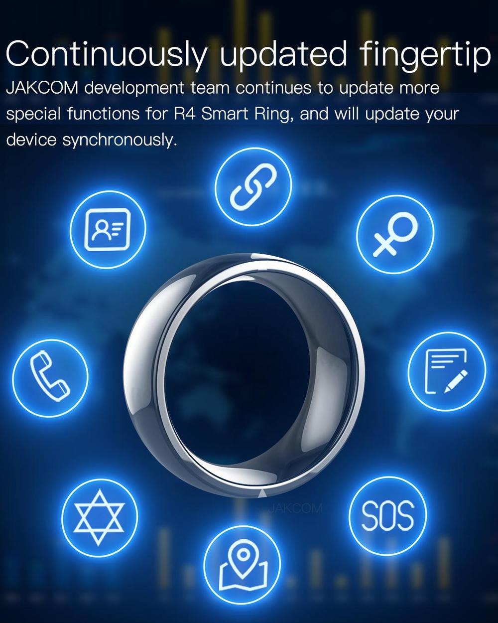 Smart Ring Nfc Pay - NFC Smart Ring Nova Tecnologia RFID
