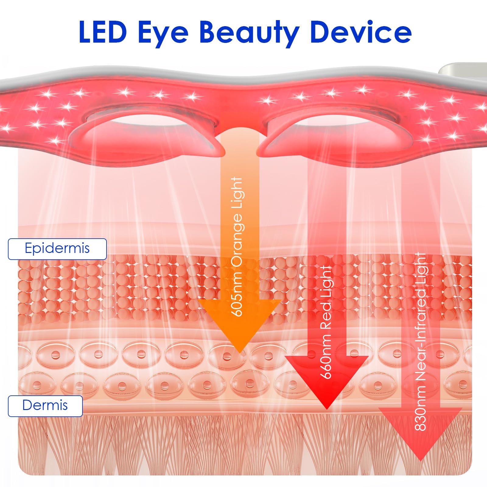 Massageador de Olhos EMS com L - Light Therapy Glasses avaliação e preço