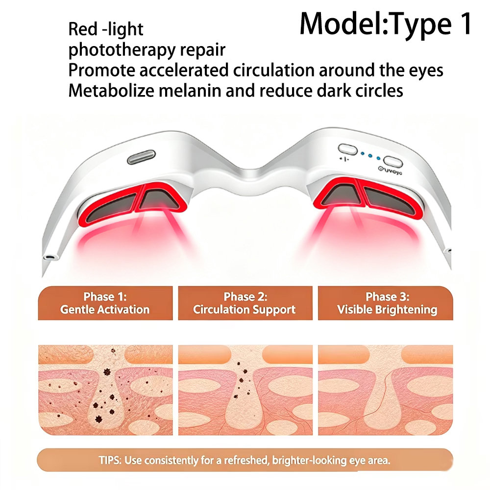 Dispositivos de beleza para os - Light Therapy Glasses avaliação e preço